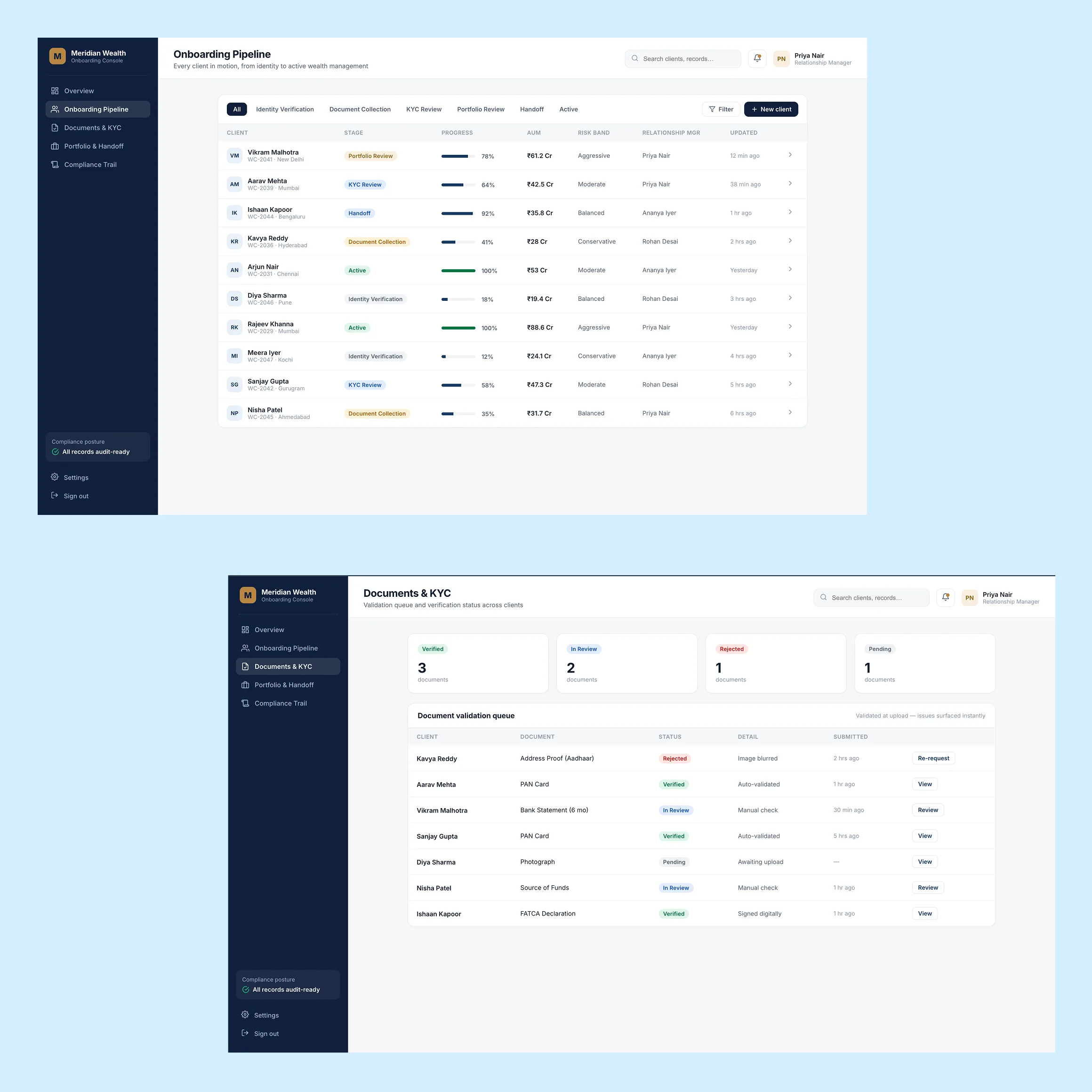 Digital wealth onboarding for HNI clients