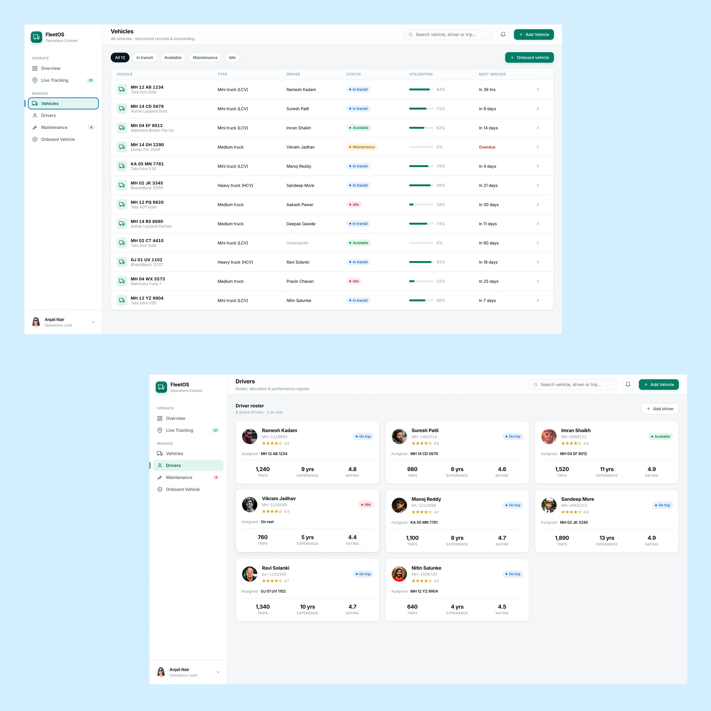 Enterprise AI behavioural nudge platform on Laravel